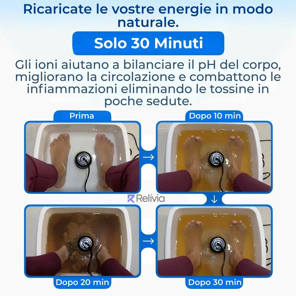 Relivia: Pediluvio Ionico Spa
