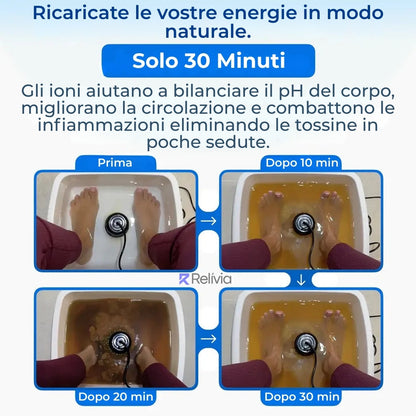 Relivia: Pediluvio Ionico Spa