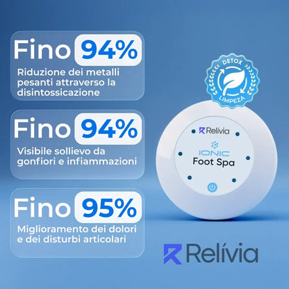 Relivia: Pediluvio Ionico Spa