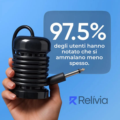 Relivia: Pediluvio Ionico Spa