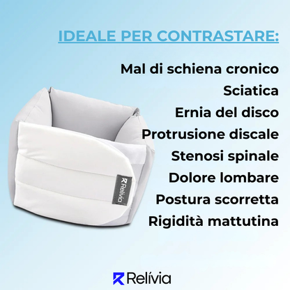 Relivia: AlignKomfort