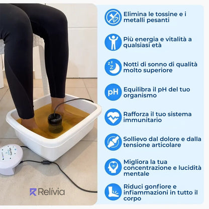Relivia: Pediluvio Ionico Spa