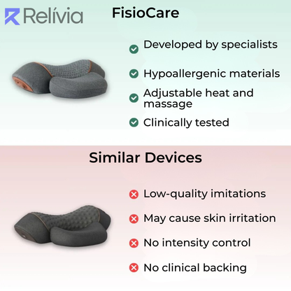FisioCare