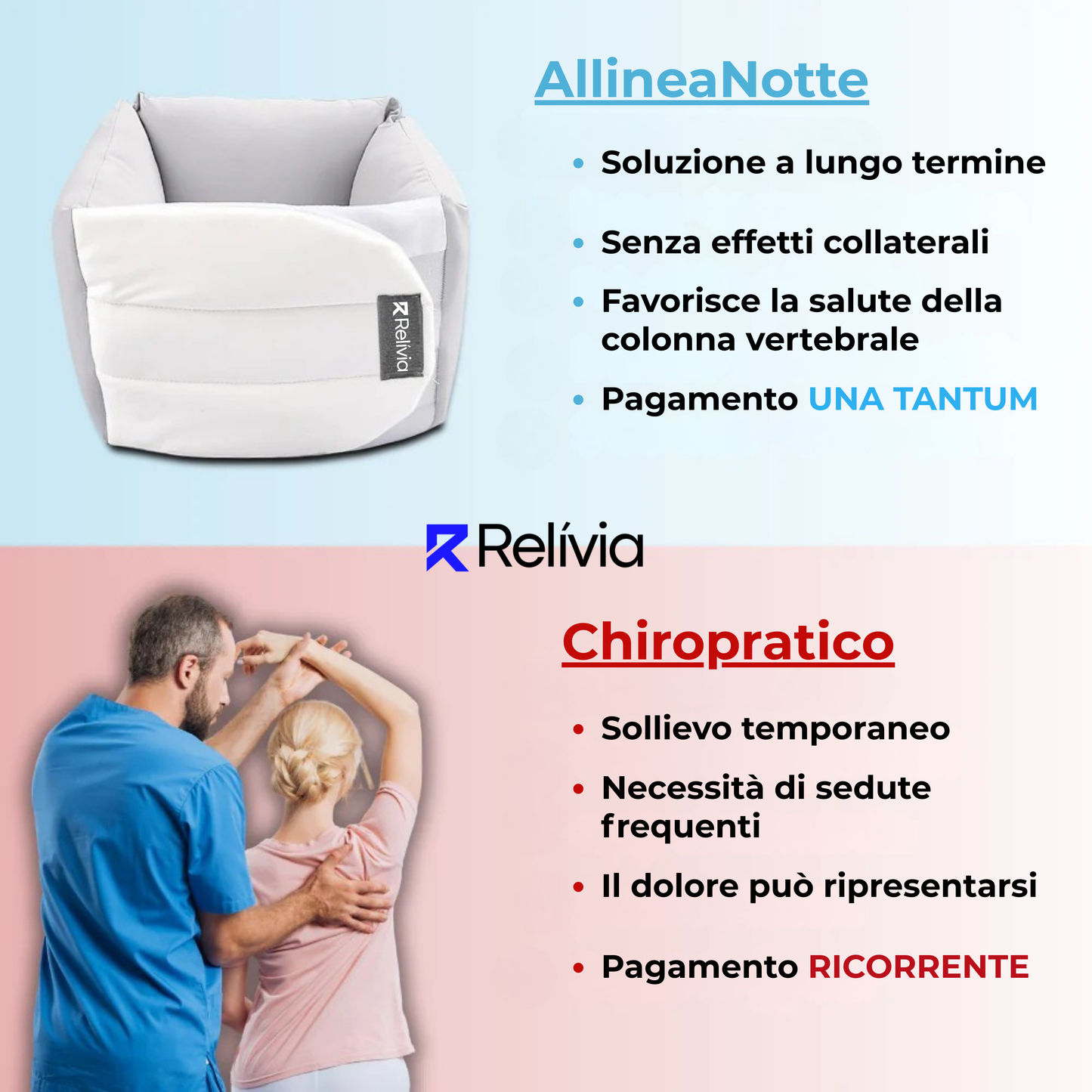 Relivia: AllineaNotte